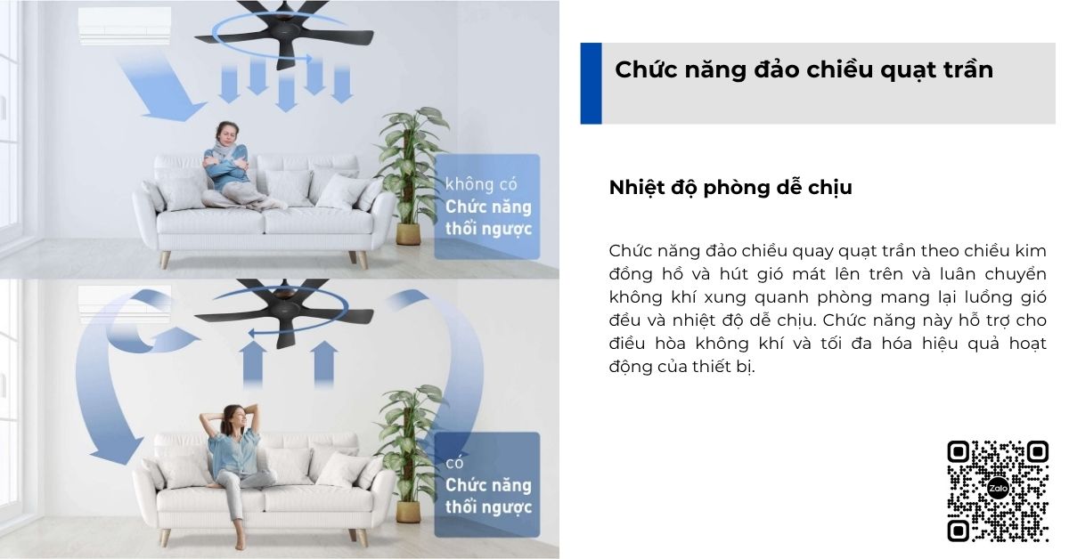 Quạt trần Panasonic F‑60DGN – 5 Cánh, Wi‑Fi, Đèn LED – Không Gian Hiện Đại, Điều Khiển Thông Minh